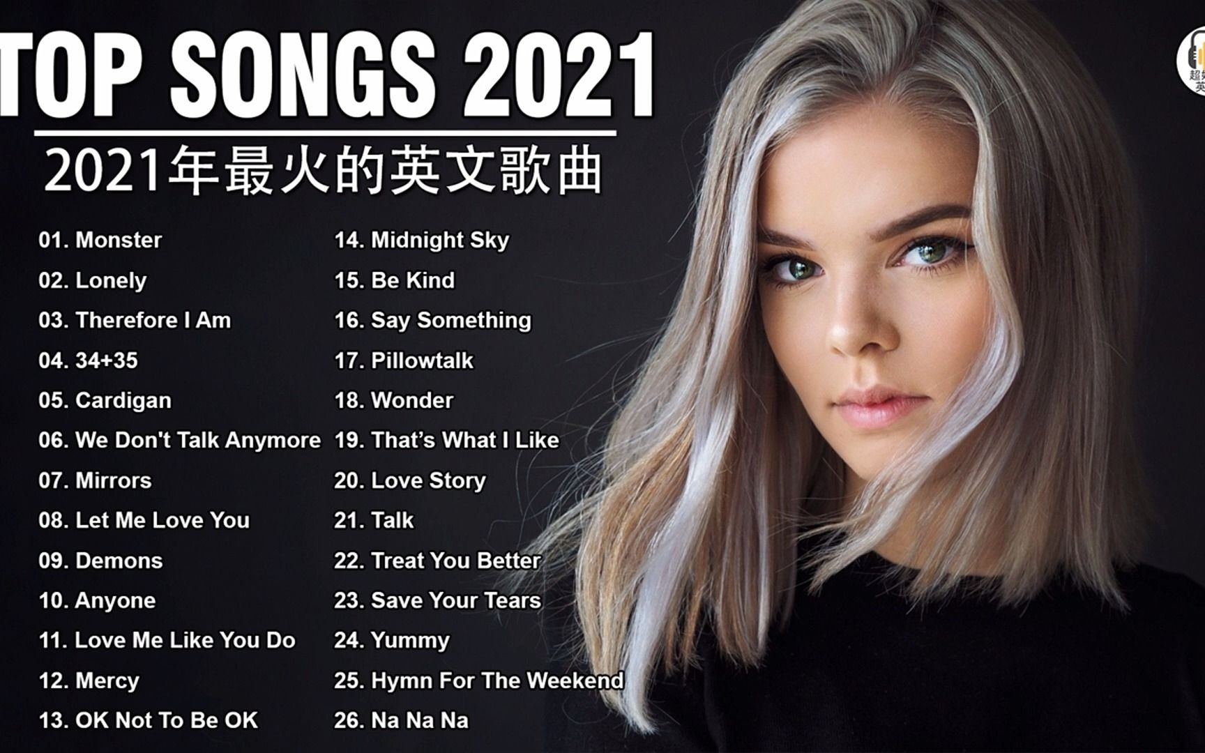 最新熱門(mén)英文歌曲,最新熱門(mén)英文歌曲，變化的力量與音樂(lè)的魔力