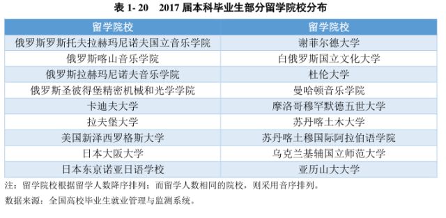 寧夏畢業(yè)生最新就業(yè)信息概覽，就業(yè)市場趨勢與機(jī)會(huì)解析