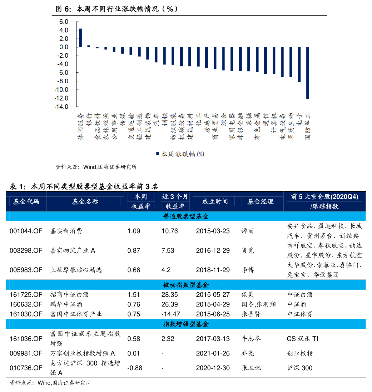 300018股票行情深度解析，投資分析與策略